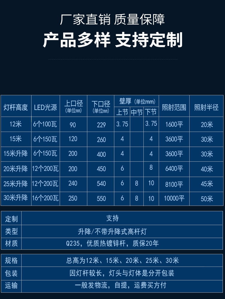 款式多樣，支持定制